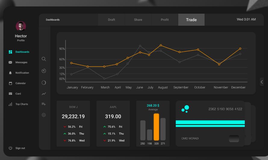 Trading Dashboard Interface